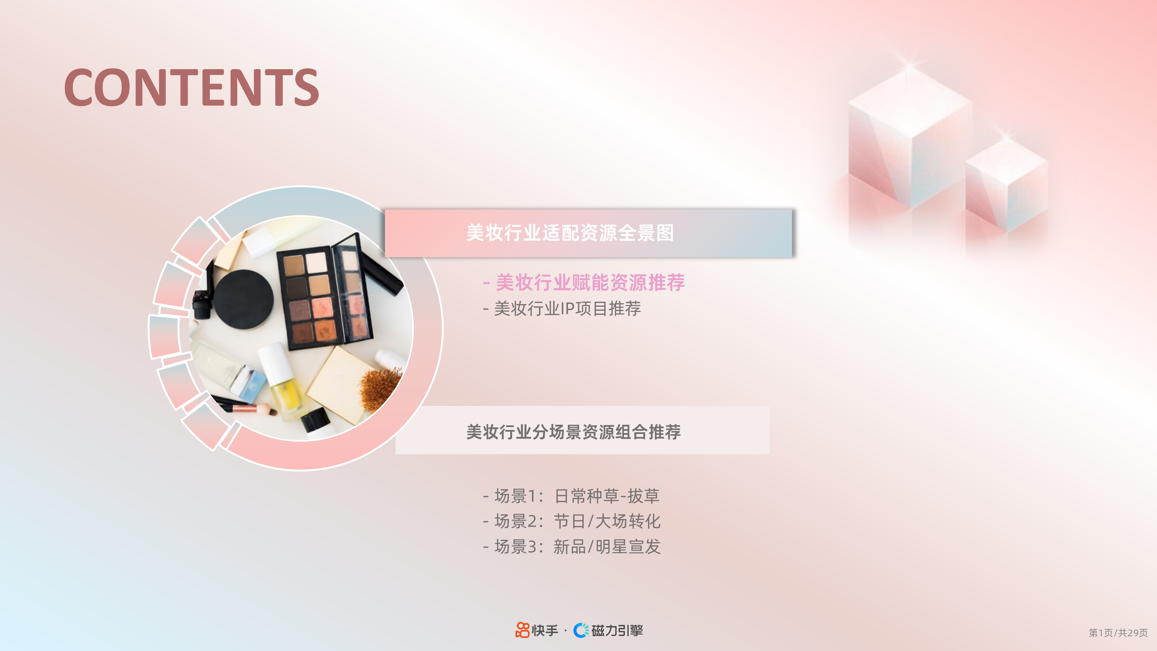 快手2024快手美妆行业品牌广告营销资源手册30页